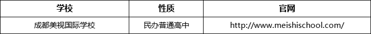 成都市成都美視國際學(xué)校官網(wǎng)、網(wǎng)址、官方網(wǎng)站