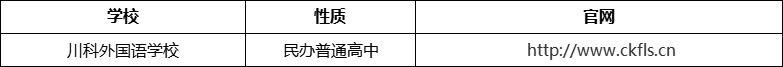 成都市川科外國(guó)語(yǔ)學(xué)校官網(wǎng)、網(wǎng)址、官方網(wǎng)站