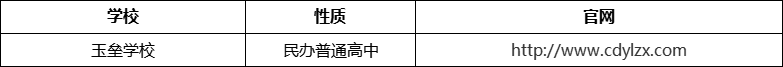 成都市都江堰玉壘學(xué)校官網(wǎng)、網(wǎng)址、官方網(wǎng)站