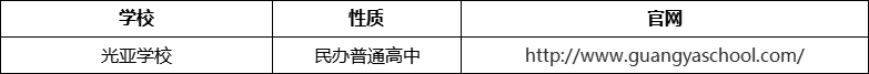 成都市光亞學(xué)校官網(wǎng)、網(wǎng)址、官方網(wǎng)站