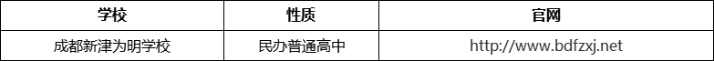 成都市成都新津為明學(xué)校官網(wǎng)、網(wǎng)址、官方網(wǎng)站