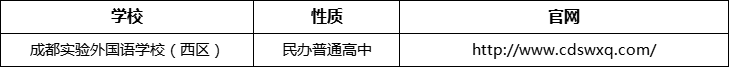 成都市成都實(shí)驗(yàn)外國(guó)語(yǔ)學(xué)校（西區(qū)）官網(wǎng)、網(wǎng)址、官方網(wǎng)站