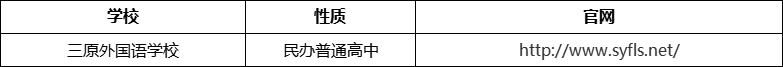 成都市三原外國語學校官網(wǎng)、網(wǎng)址、官方網(wǎng)站