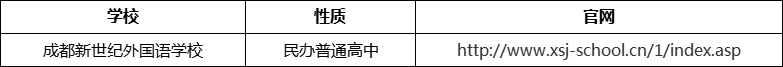 成都市成都新世紀外國語學校官網、網址、官方網站