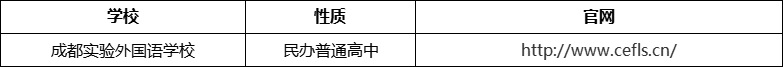 成都市成都實(shí)驗(yàn)外國語學(xué)校官網(wǎng)、網(wǎng)址、官方網(wǎng)站