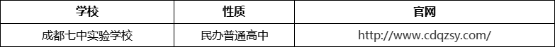 成都市成都七中實驗學(xué)校官網(wǎng)、網(wǎng)址、官方網(wǎng)站