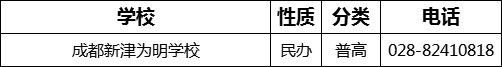 成都市成都新津為明學(xué)校2022年招辦電話、招生電話是多少？