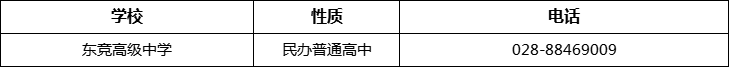 2023年成都市東競高級中學(xué)招辦電話是多少？